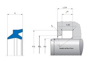 Merkel Double Wiper P9